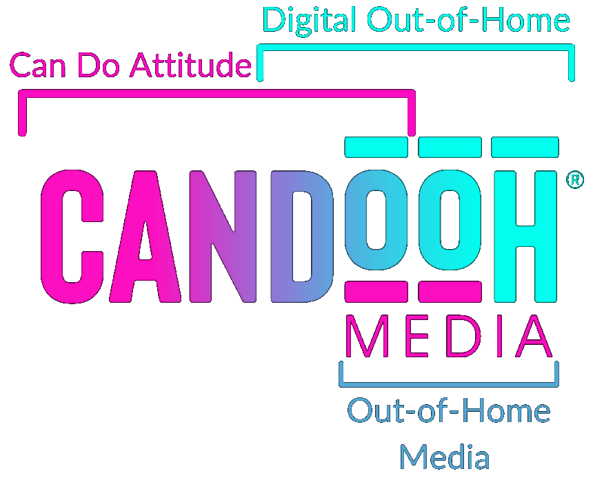 Candooh Media logo broken down: Can Do Attitude, Digital Out-of-Home and Out-of-Home Media